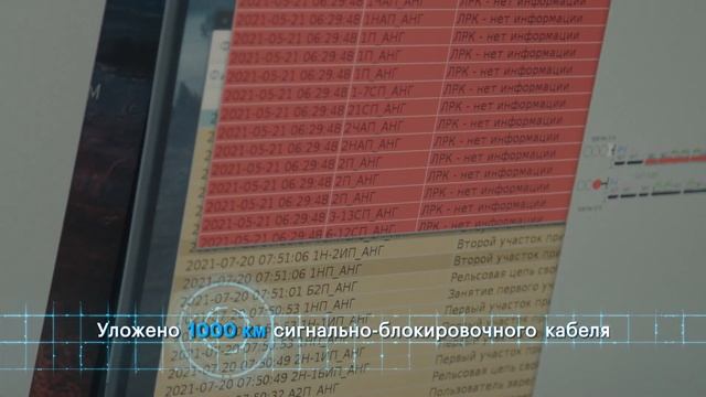 Элтеза смотреть онлайн