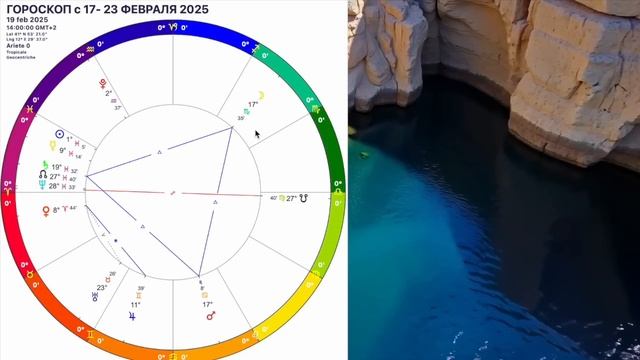 СОБЫТИЯ🔴ГОРОСКОП с 17- 23 ФЕВРАЛЯ 2025ГОРОСКОП на НЕДЕЛЮ с 17- 23.02.2025 ПРОГНОЗ на КАЖДЫЙ ДЕНЬ смотреть онлайн