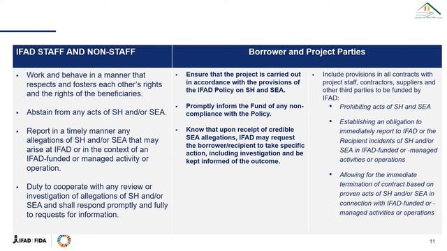 Sexual Harassment And Sexual Exploitation & Abuse In Work Environment