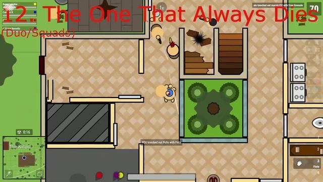 Surviv.io - 20 Different Types of Surviv.io Players (Volume #2) смотреть онлайн