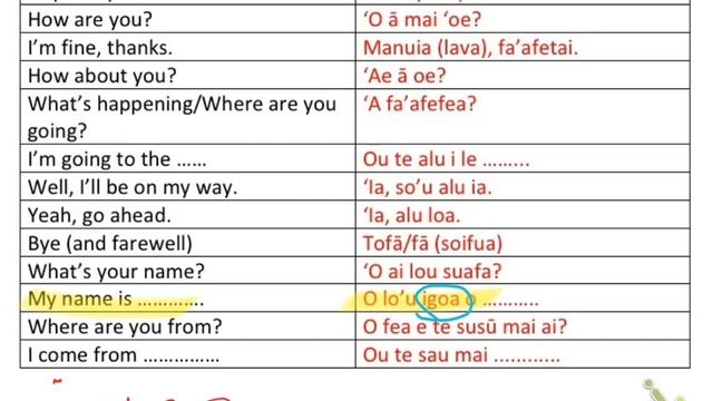 (3) Greetings 1 | Samoan смотреть онлайн
