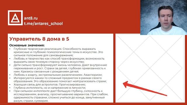 Управитель 8 дома во всех домах гороскопа. Страх, кризис и трансформация.