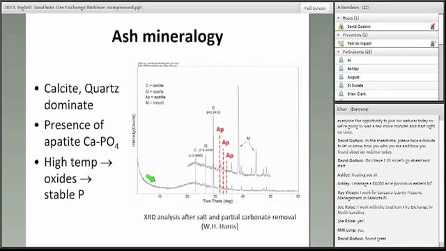 SFE Webinar: Setting Back the Clock: the Role of Fire Biogeochemistry in Restoration of Wetlands смотреть онлайн