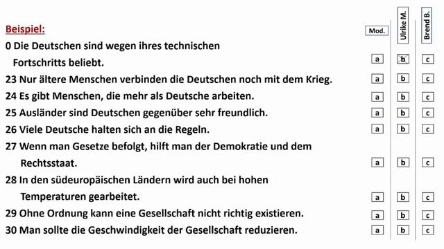 Goethe Zertifikat B1 Hören, Lesen Modelltest Mit Antworten Am Ende || Vid - 231