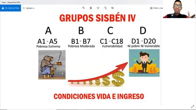¿Qué Beneficios tiene el Sisbén IV, SEGÚN TU GRUPO ? | A-B-C-D | Ingreso Solidario, Devolución IVA. смотреть онлайн