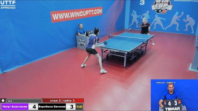 Чогут Анастасия 3-0 Воробина Евгения Восток 5 WINCUP 21.07.21 ПрямаяТрансляция Зал 3 смотреть онлайн