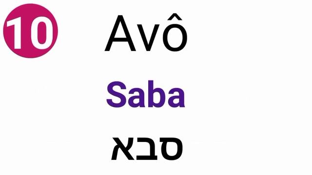 Aprenda 19 Frases sobre Família | Parte 1 #hebraico #Hebraicoparainiciante #hebraicomoderno #israel смотреть онлайн