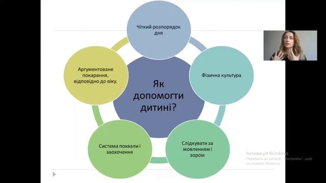 Практичний психолог Сливинська І.М. Адаптація 1-ші класи. Рекомендації для батьків смотреть онлайн
