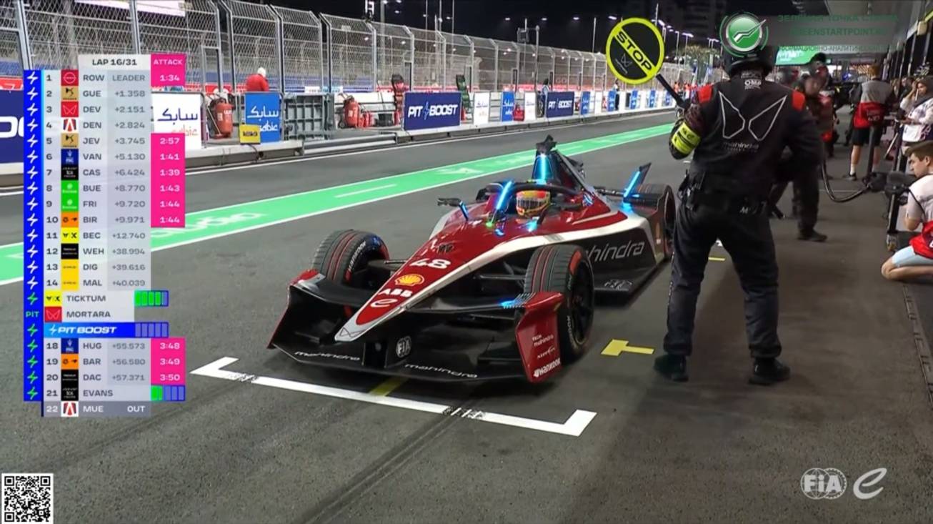 Впервые в мире – ультрабыстрая зарядка в 600 кВт! смотреть онлайн