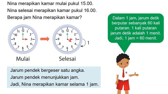 Subtema 2 PB 1&2 смотреть онлайн