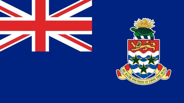 Cayman Islands | Wikipedia audio article смотреть онлайн