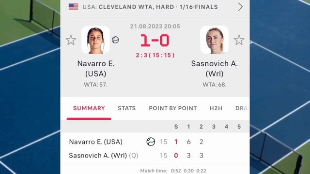 Aliaksandra Sasnovich Vs Emma Navarro Match Prediction | Cleveland Wta 2023 смотреть онлайн