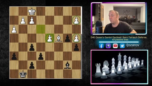 The WORST Thing in Chess is an EQUAL Position! - Queen's Gambit, Semi-Tarrasch Defense, e3 lines смотреть онлайн