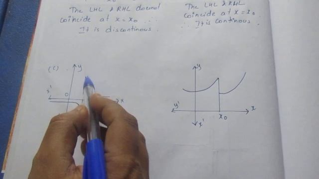 TN CLASS 11 MATHS DIFFERENTIAL CALCULUS LIMITS &CONTINUITY EX 9.5 SUM 15 смотреть онлайн