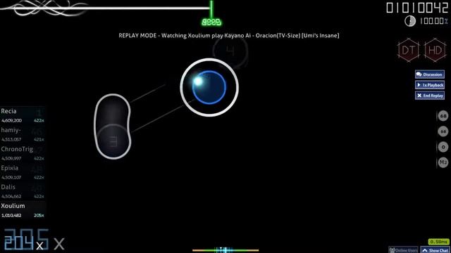 Oracion - Kayano Ai | Xoulium | DTHD AR10.33 99.77% 305PP смотреть онлайн