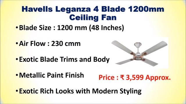 Best Havells Ceiling Fan in India 2022 | HAVELLS FANS CATALOGUE | हैवेल्स सीलिंग फैन смотреть онлайн
