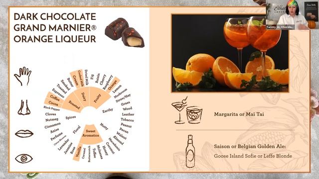 Ethel M Chocolates - Halloween Happy Hour Virtual Chocolate Tasting Experience смотреть онлайн