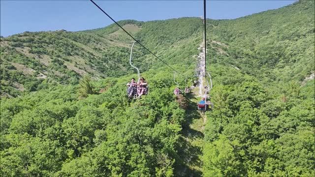 Геленджик. Канатная дорога в Сафари парке Июнь 2024 год смотреть онлайн