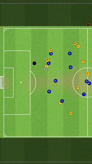 Incredible Goal of Andrew Lucky смотреть онлайн