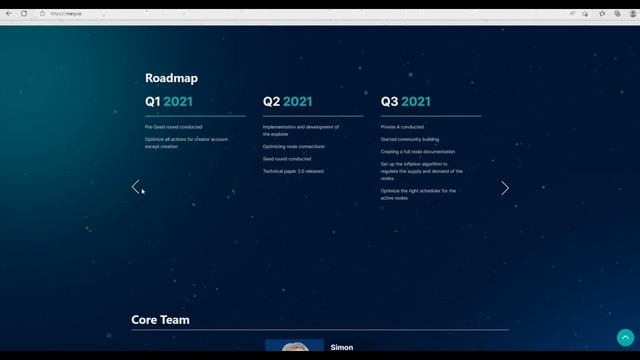 Дорожная карта блокчейна Inery смотреть онлайн