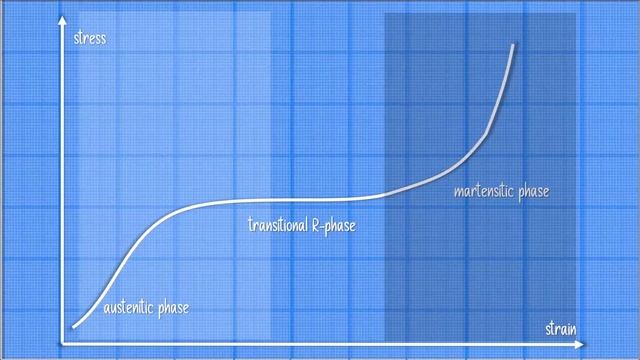 Genius Proflex Webinar June 18, 2021 with Dr. Carlos Speronelli Ramos смотреть онлайн