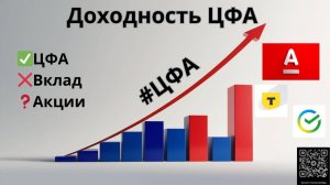 Доходность ЦФА #инвестиции #цфа #сбер #альфа