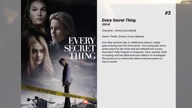 Best Skylar Gaertner movies смотреть онлайн