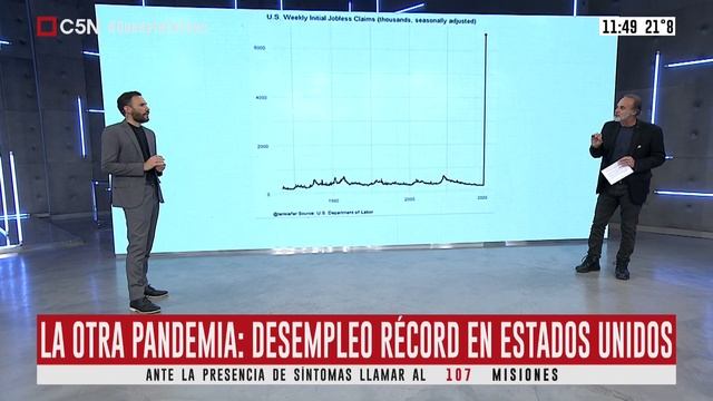 Estados Unidos: supera los 500 mil infectados y 20 mil muertos por coronavirus смотреть онлайн