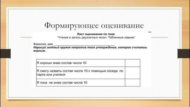 Самоконтроль и критическая самооценка младших школьников смотреть онлайн