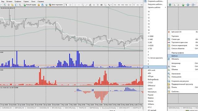 Нефть цена  Brent курс нефти прогноз нефти 2024 падение нефти #brent #нефть #нефть_цена