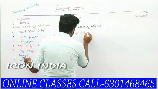 PSYCHOLOGY || INDIVIDUAL DIFFERENCE || TET DSC || ICON INDIA смотреть онлайн