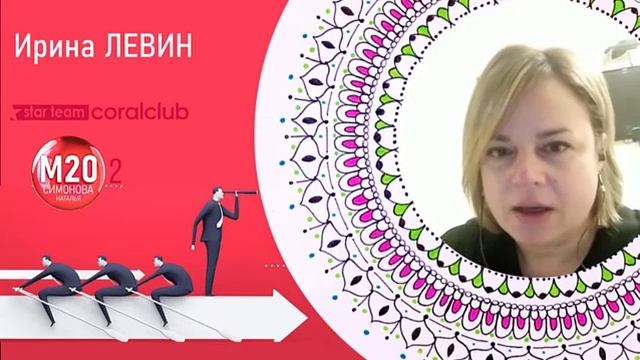 Бизнес проект М20 от звёздного Мастера Натальи Симоновой смотреть онлайн