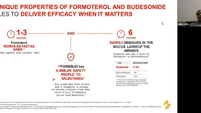 Uncontrolled Asthma || Treatment || Dr Nitin Rathi