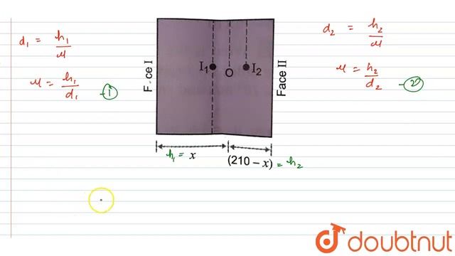 A transparent cube of side 210 mm contains a small air bubble. Its apparent distance, when viewe... смотреть онлайн
