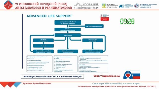 ИВЛ при СЛР Кузовлев АН 2021