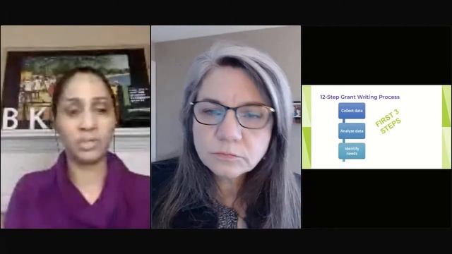 Grant Writing for Education with Bejanae Kareem and host Toddi Norum смотреть онлайн