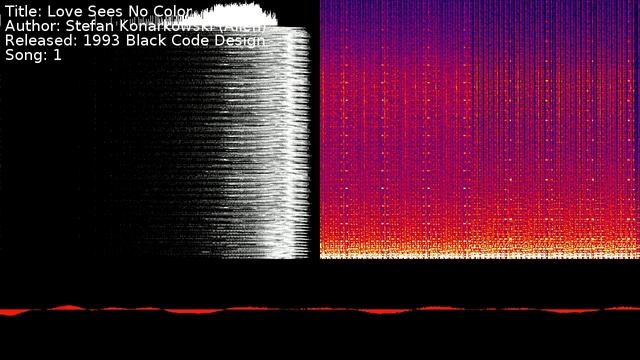 Stefan Konarkowski (Alien) - Love Sees No Color | Song 1 [#C64] [#SID] смотреть онлайн
