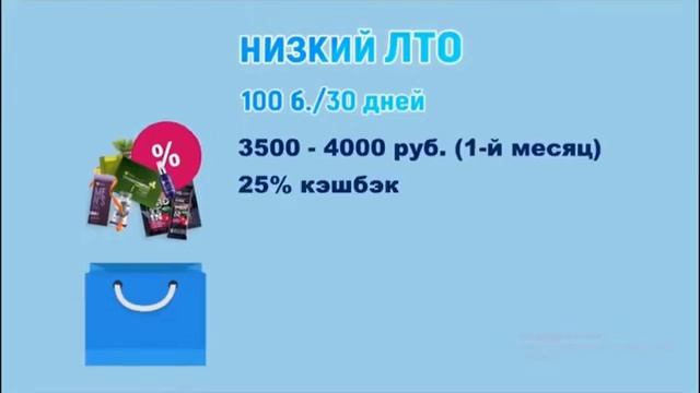 Презентация компании Siberian Wellness