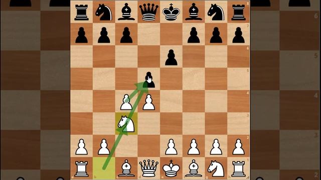 Piège d'ouverture (2/2) : Gambit-Dame refusé смотреть онлайн