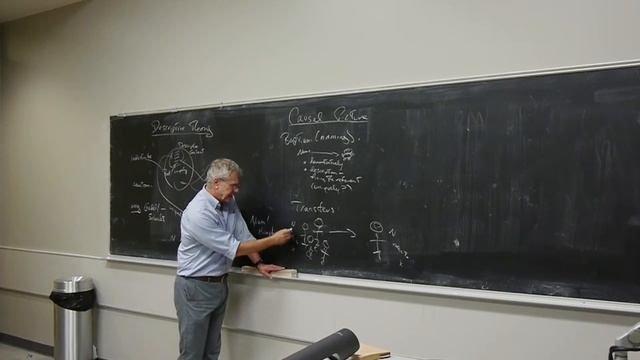 Kripke and the Causal Picture of Names смотреть онлайн