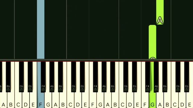 CELINE DION - ALL BY MY SELF | SLOW & EASY PIANO TUTORIAL смотреть онлайн