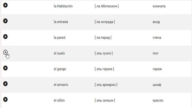 Interior - интерьер смотреть онлайн