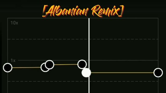 Habibi [Albanian Remix] (CapCut Audio Edit)