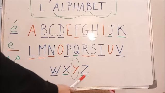 въведение към френската азбука смотреть онлайн