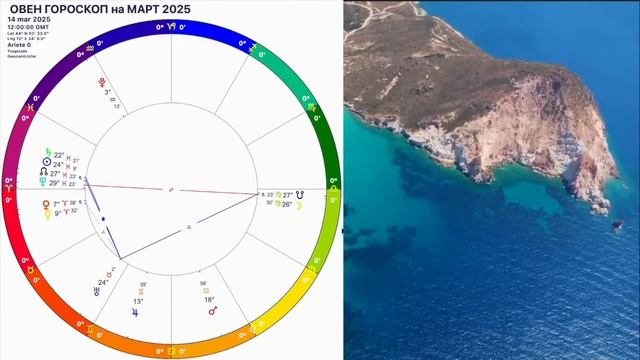 ЗАТМЕНИЕ♈️ОВЕН МАРТ 2025. ОВЕН -ГОРОСКОП НА МАРТ 2025 года.КАРМИЧЕСКИЙ КОРИДОР.OLGA STELLA смотреть онлайн
