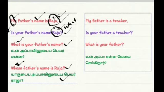 Framing 'Wh' Questions for Be verbs | Auxiliary Verbs |Part-2| Spoken English Through Tamil | EWM#1 смотреть онлайн