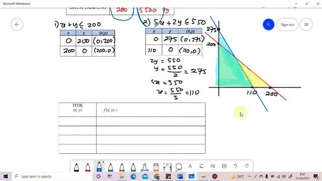 APLIKASI PROGRAM LINEAR смотреть онлайн