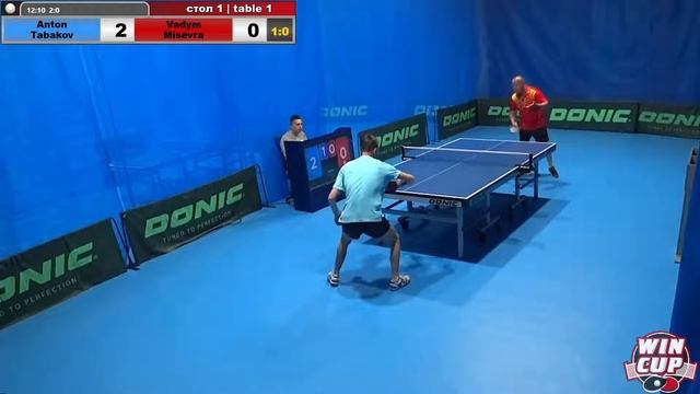 20:45 Anton Tabakov - Vadym Misevra Запад 3 WIN CUP 25.05.2022 смотреть онлайн