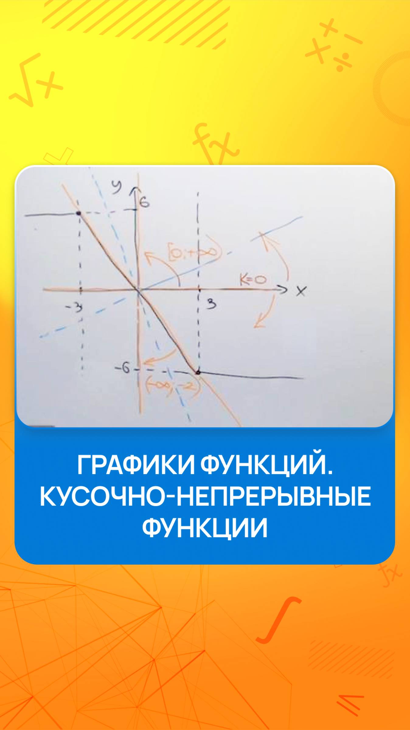 Графики функций. Кусочно-непрерывные функции смотреть онлайн