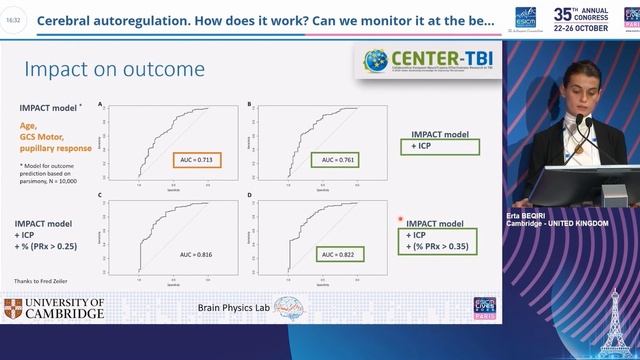 Cerebral autoregulation. How does it work Can we monitor it at the bedside Erta Beqiri 2022